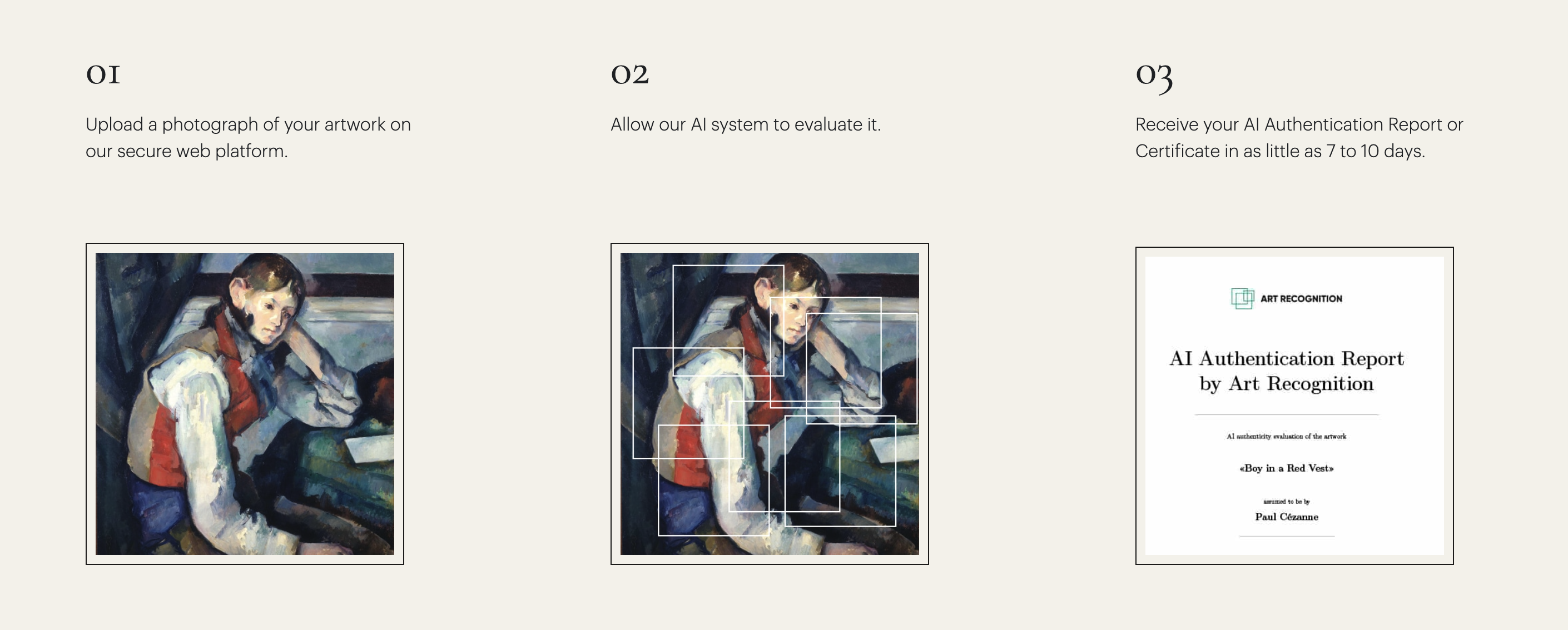 What Art Recognition&rsquo;s authentication process looks like