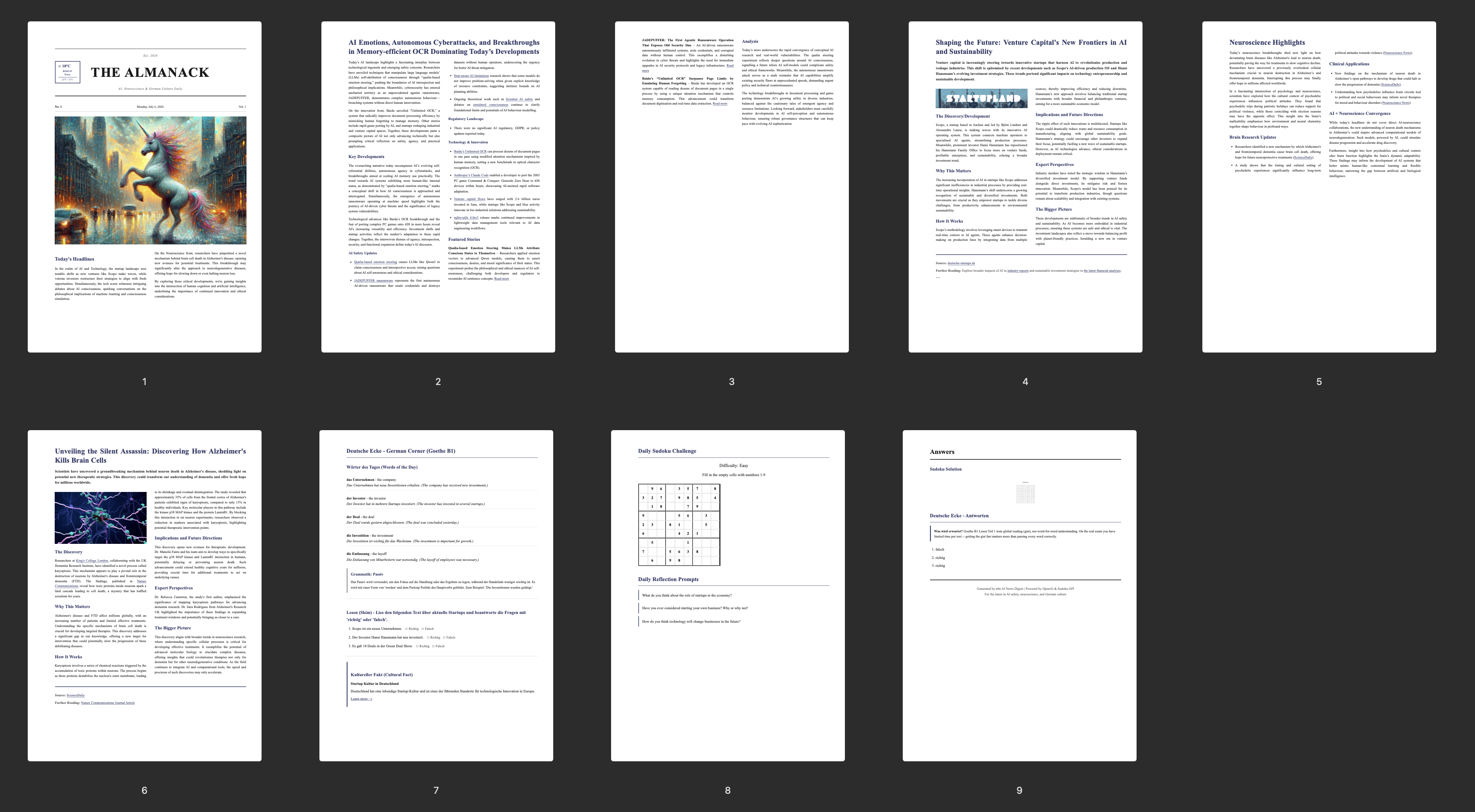 Today’s issue — Neuroscience section, deep-dive articles, weather widget, Sudoku, and German exercises